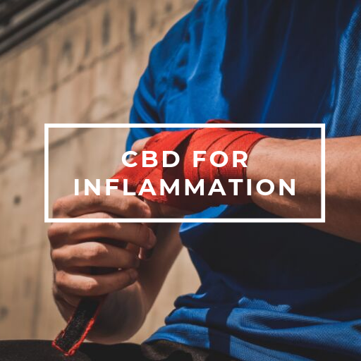 CBD for inflammation